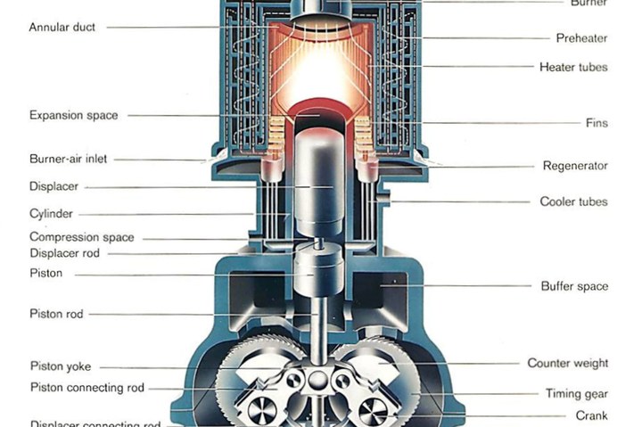 film: De Philips Stirling Motor, ... van klassiek idee tot moderne krachtbron